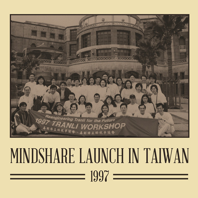 mindshare-1997_mini